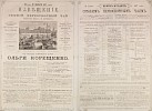 Реклама в газете «Русский инвалид» [1897]