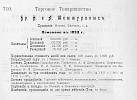Информация в «Статистика акционерного дела России» [1913]