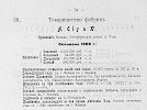 Информация «Статистика акционерного дела России» [1913]