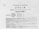 Информация «Статистика акционерного дела России» [1913]