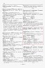 Источник: Акционерно-паевые предприятия России [1912]