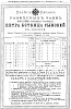 Источник: Ежегодник-альманах П.О. Яблонского на 1897 год