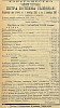 Объявление в газете «Московские ведомости» №58 [1904]