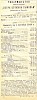 Объявление в газете «Московские ведомости» №47 [1913]