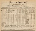 Реклама, газета «Спутник по Дальнему Востоку» [1910]