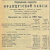 Объявление в газете «Московские ведомости» №193 [1904]
