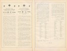 Реклама в «Наша русская мануфактурная промышленность» [1900]
