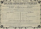 Источник: «Москва-Сибирь»: Адресная и справочная книга: Посредник-указатель торгово-промышленных фирм на 1905 год [1904]