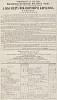 Реклама, «Варшавский журнал» №42 [1866]