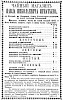 Реклама в «Московские ведомости» №184 [1867]