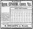 Реклама, Газета «Новое Время» №9825 [1903]