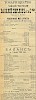 Объявление в газете «Московские ведомости» №164 [1904]