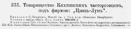 Статистика акционерного дела в России [1901]