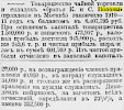 Газета «Новое Время» №12801 [1911]