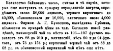 ВЕСТНИК ФИНАНСОВ, ПРОМЫШЛЕННОСТИ И ТОРГОВЛИ №32 [1890]
