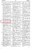 Источник: Адресная книга города С.-Петербурга на 1900 г.[1899]