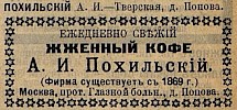 Источник: «Вся Москва: Адресная и справочная книга на 1903 год»