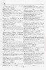 Источник: Акционерно-паевые предприятия России [1912]