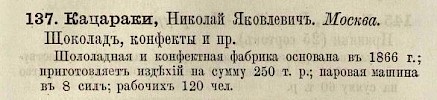 Источник: Указатель Русского отдела Венской всемирной выставки 1873 г.