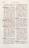 Источник: Справочная книга о лицах, получивших на 1869 г. купеческие и промысловые свидетельства по г. Москве