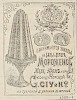 Источник: Газета «Русские ведомости» №324 [22 декабря 1879]